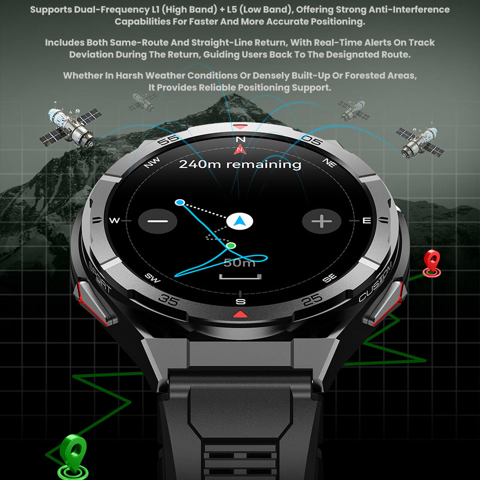 Nuevo reloj inteligente GPS de - Smartwatch Faces reseña y precio