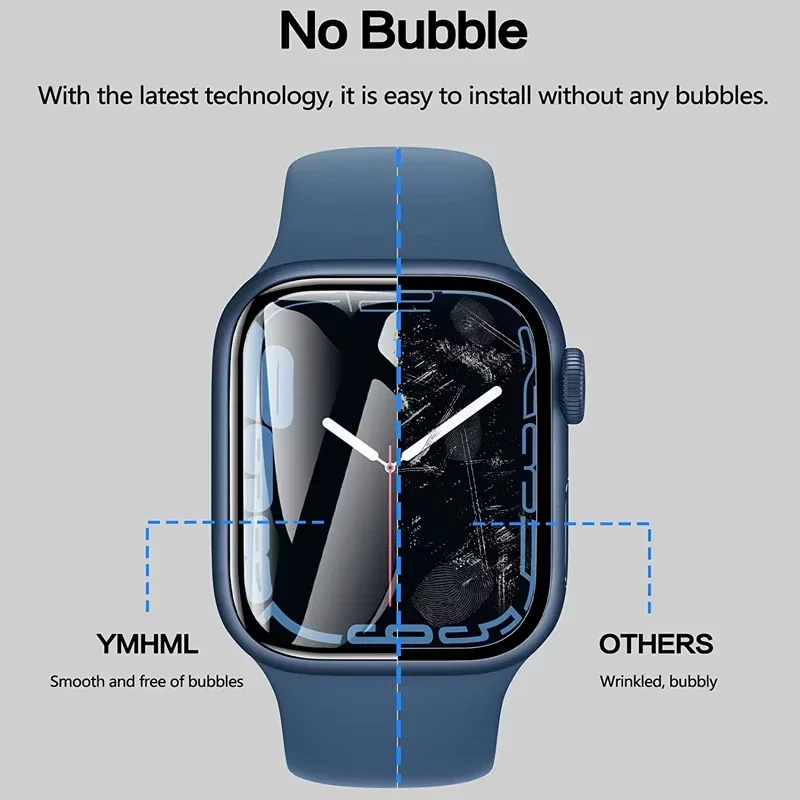 Película protectora de pantall - Apple Smartwatch Accessories reseña y precio