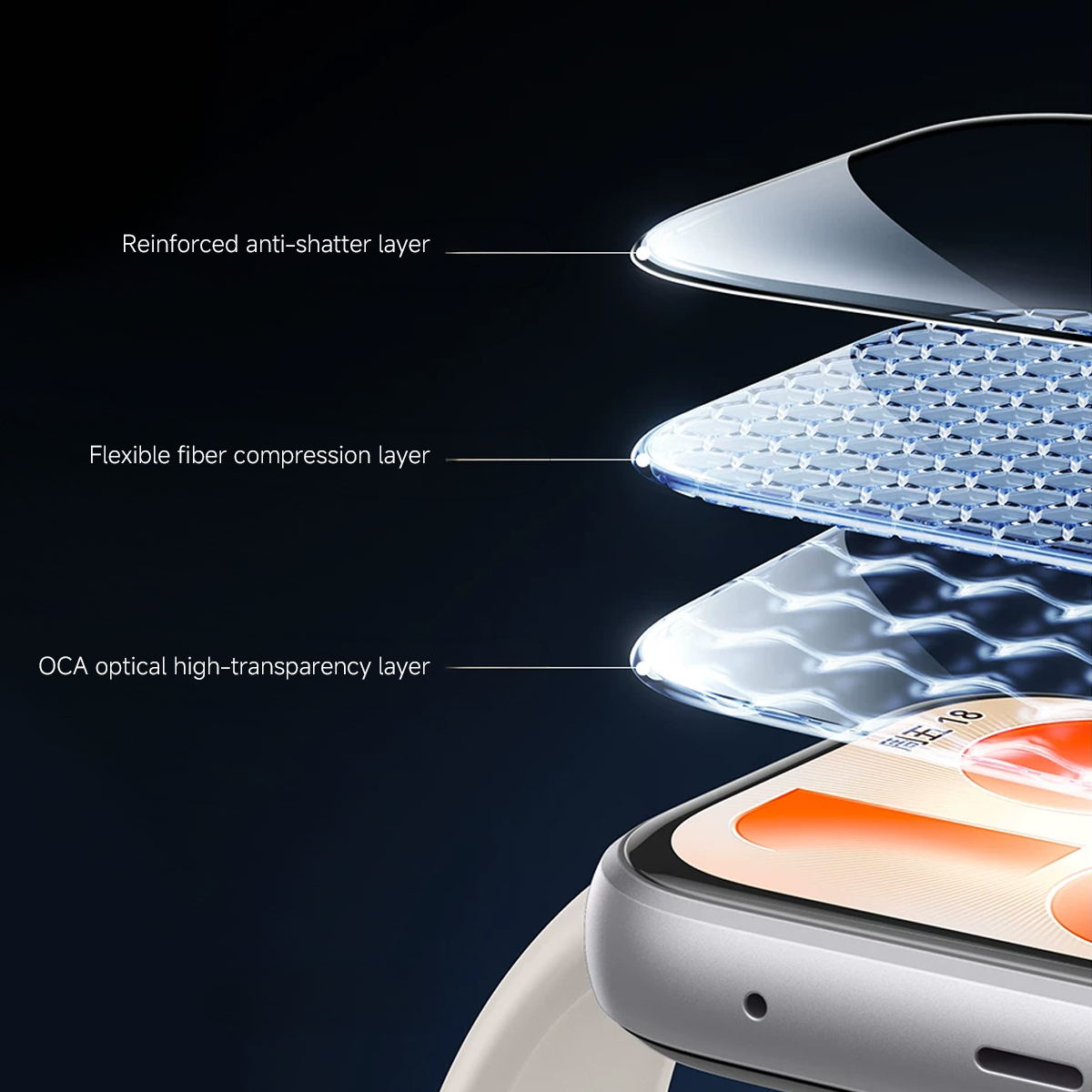 Protector de pantalla para Hua - Huawei Smartwatch Accessories reseña y precio