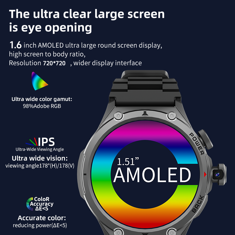 Reloj Inteligente 5G LTE de 25 - Smartwatch Store reseña y precio