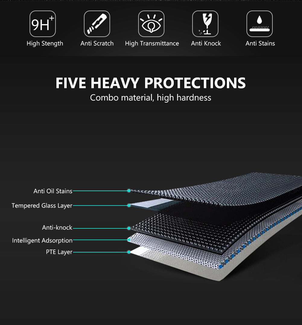 Paquete de 2 Protectores de Pa - Smartwatch Icon reseña y precio